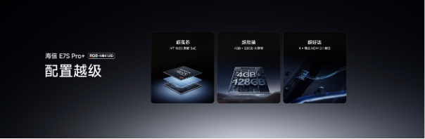 ������һ�������콢E7S Pro+��ʽ������ԭ������ٽ���