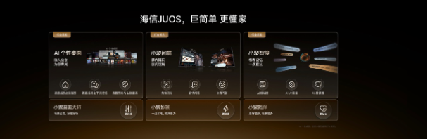 ������һ�������콢E7S Pro+��ʽ������ԭ������ٽ���