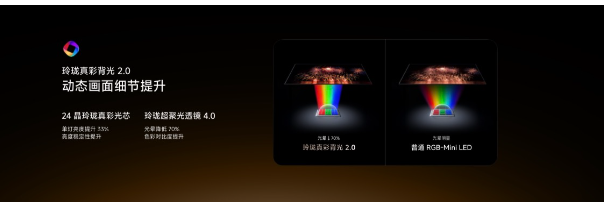 ���ŵ����＾��Ʒ�����ը��˫7�콢�׷���RGB-Mini LED�������鳣�ó���