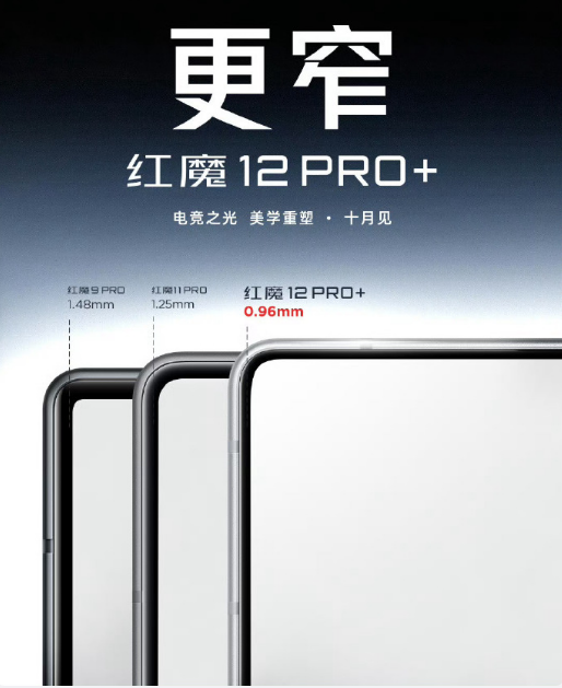 �羺֮�� �� ����ˮ��  ��ħ12Pro+    Ԫ��
