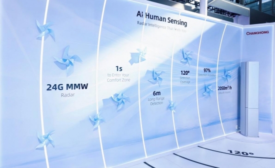 AI Human Sensing 参数墙