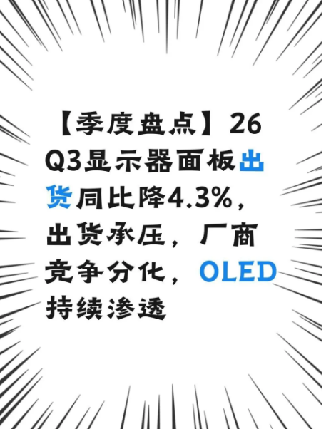 26Q3��ʾ��������ͬ�Ƚ�4.3%