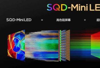 ˫ʮһ���´�����SQD-Mini LED���������һ�������컨��