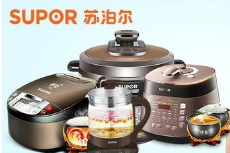 С�ҵ�������͸�ӣ���ҵֱ�������ˮ����ͷ����ҵ���컯ı��
