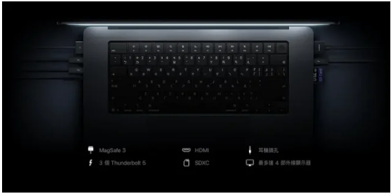 ƻ���׿��MacBook Pro����  Ӧ�ò�Ӧ����?