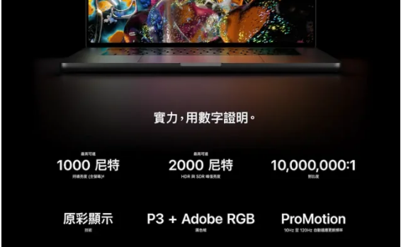 ƻ���׿��MacBook Pro����  Ӧ�ò�Ӧ����?